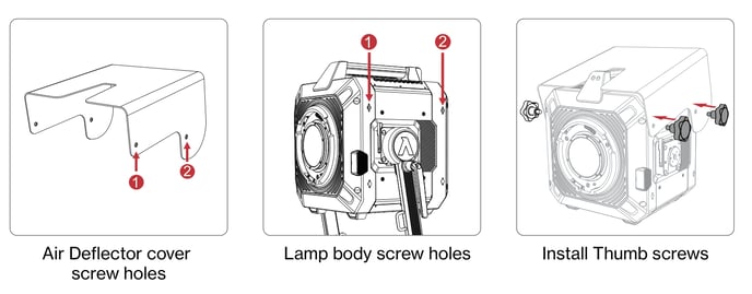 STORM CS32 Air Deflector installation: cover screw holes, lamp body screw holes, and installing the Thumb Screws