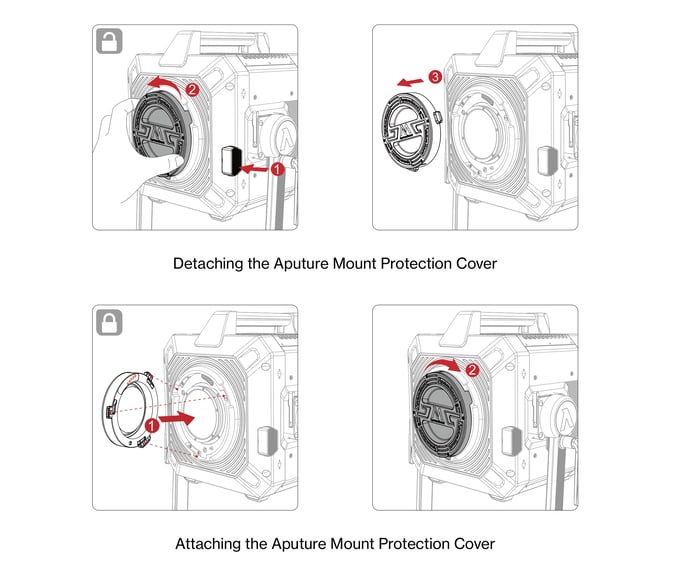 Attaching and detaching the STORM CS32 Aputure Mount Protection Cover