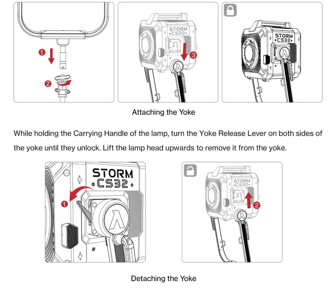 Attaching and detaching the STORM CS32 yoke