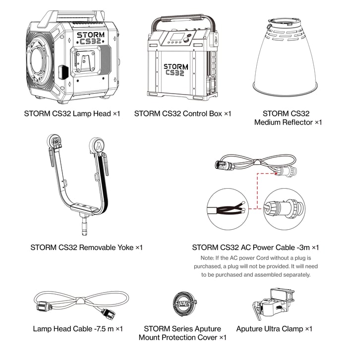 STORM CS32 box contents: Lamp Head, Control Box, Medium Reflector, Removable Yoke, AC Power Cable, Lamp Head Cable, Aputure Mount Protection Cover, Aputure Ultra Clamp
