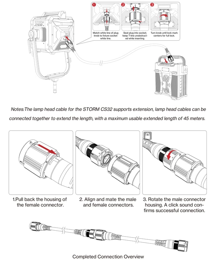Connecting the STORM CS32 Lamp Head to the Control Box using the Lamp Head Cable