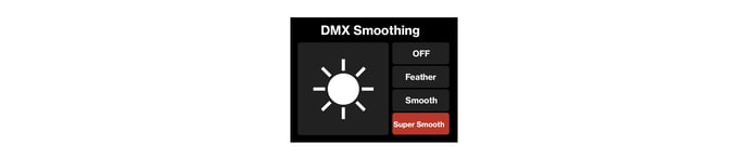 STORM CS32 DMX Smoothing screen