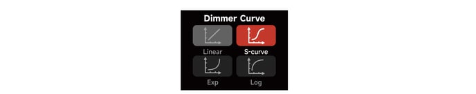 STORM CS32 Dimming Curve screen