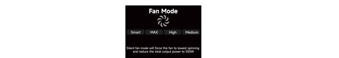 STORM CS32 Fan Mode screen