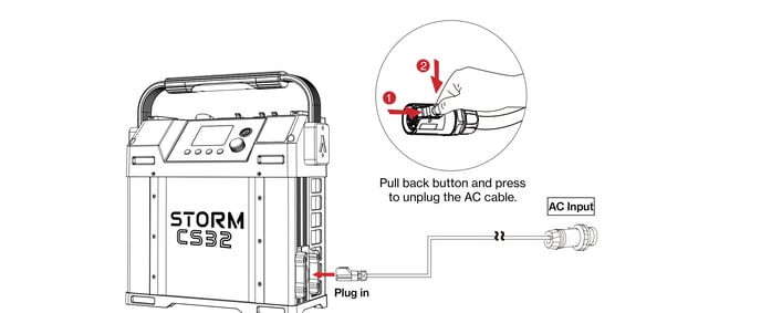Powering up the STORM CS32 Control Box and connecting the AC cable