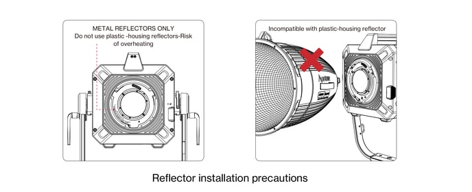 STORM CS32 reflector installation precautions: metal reflectors only, incompatible with plastic-housing reflectors