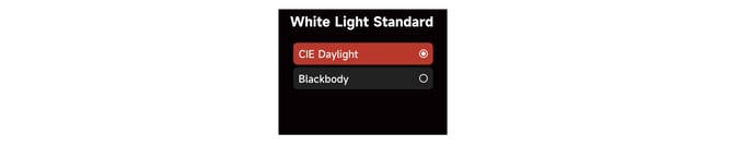 STORM CS32 White Light Standard screen: CIE Daylight and Blackbody