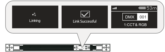 sidus_four_connecting_via_crmx_4