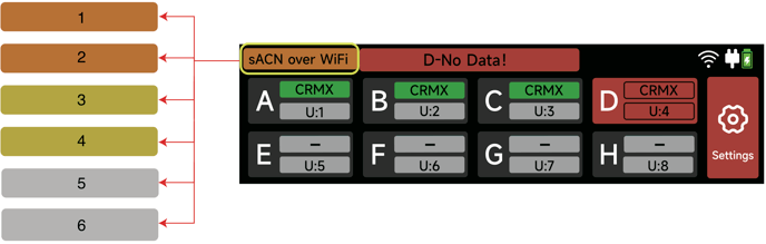 sidus_four_control_method_status_bar