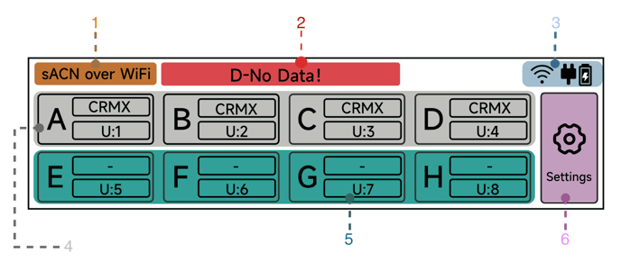 sidus_four_main_display_interface