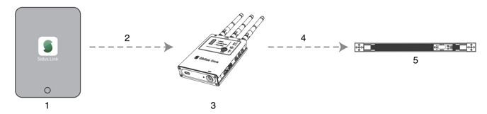 crmx_transmitter_OUT