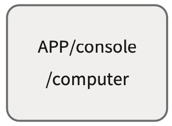 sidus_one_app_console_computer