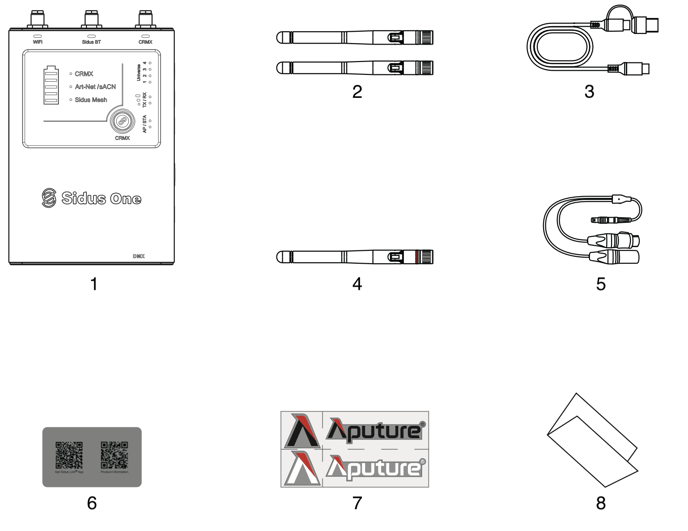 sidus_one_component_list