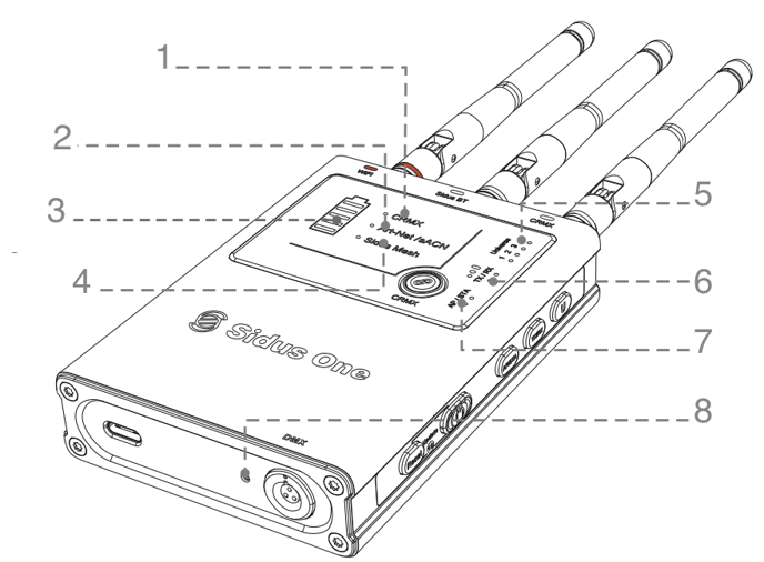 sidus_one_indicator_status_light