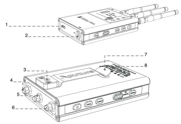 sidus_one_ports