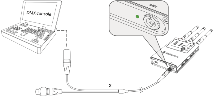 sidus_one_wired_dmx_in_to_crmx_trasmitter_out_step_2