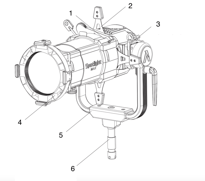 spolight-max-details2