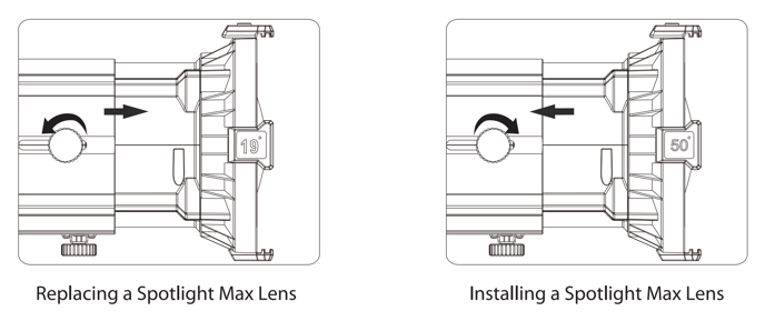 spotlight-max-lens