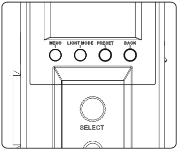 [STORM 1200x] Manual Control of Control Box