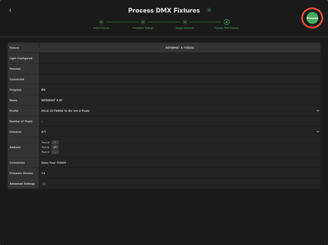 SLP Auto-P INFINIMAT Process