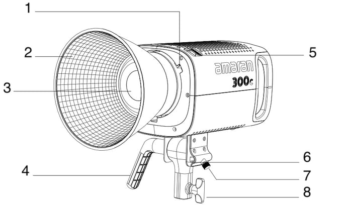 amaran-150c-300c_product_details-2