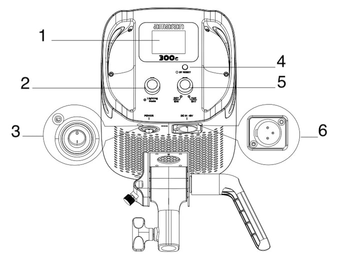 amaran-150c-300c_product_details-3