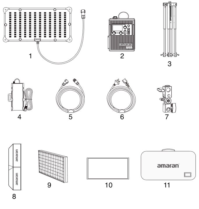 amaran_f21c_components