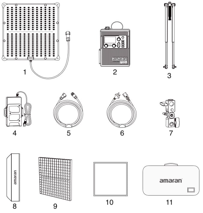 amaran_f22c_components