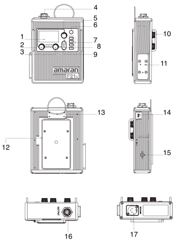 f2122c_series_control_box