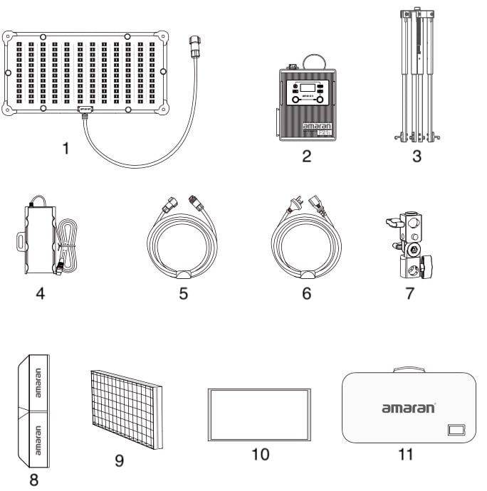 amaran_f21x_components