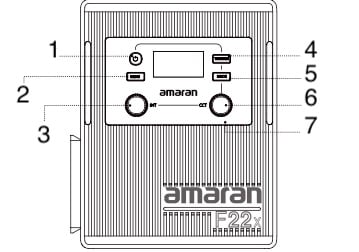 amaran_f22x_buttons