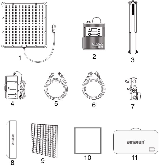 amaran_f22x_components