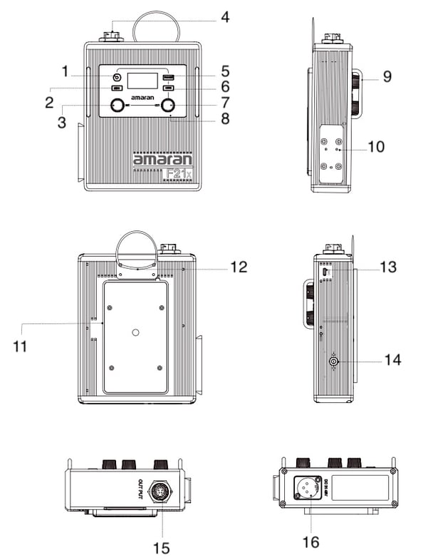 f2122x_series_control_box