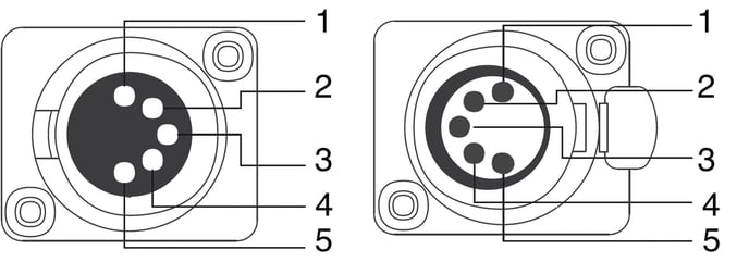 tc4-tc2_schematic_interface-1