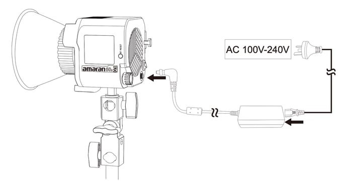 amaran_60x_s_powered_by_ac