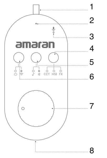 sm5c_control_box