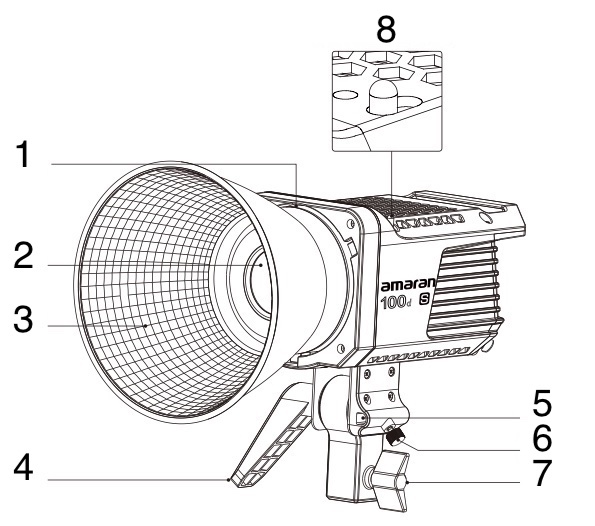 amaran 100d S-200d S] Product Details