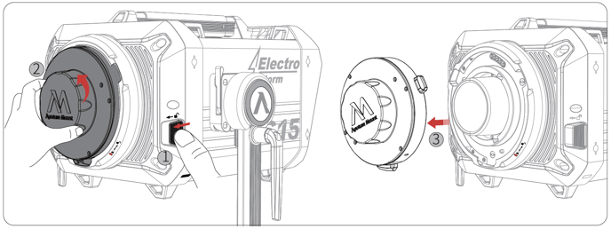 electro-storm-cs15-disassemble-cover