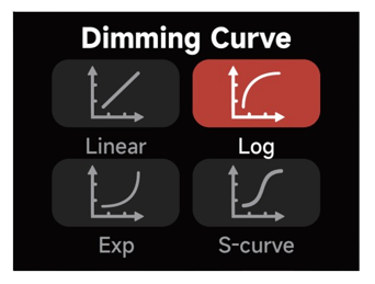 electro-storm-xt26-dimming-curve