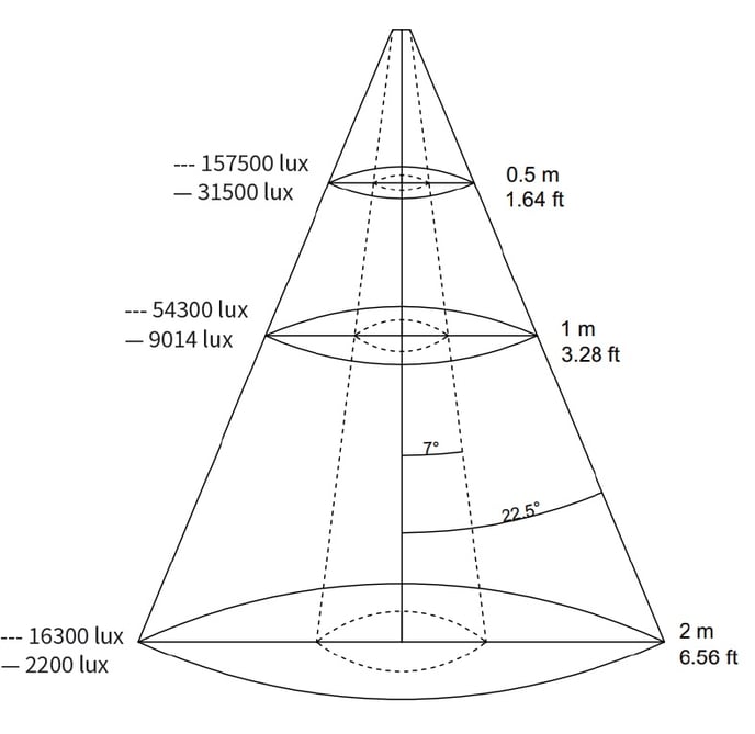 l60d_illumination_map