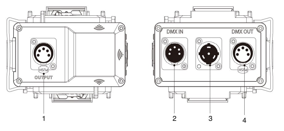 [LS 300x] Fixture Buttons, Parts and Ports