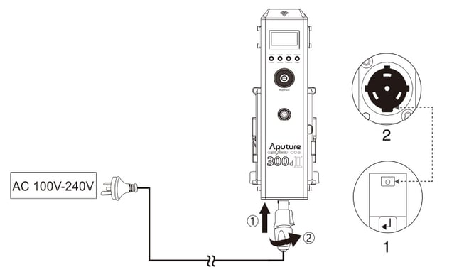 ls300dII-ls300x_powered_by_AC