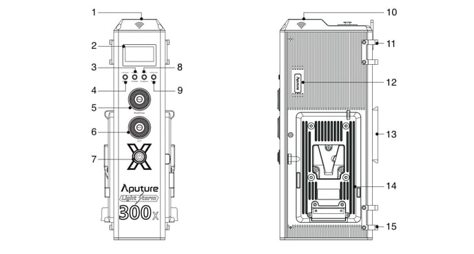 ls_300x_controller_box