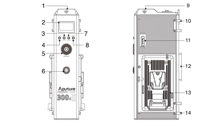 ls_330dII_controller_box