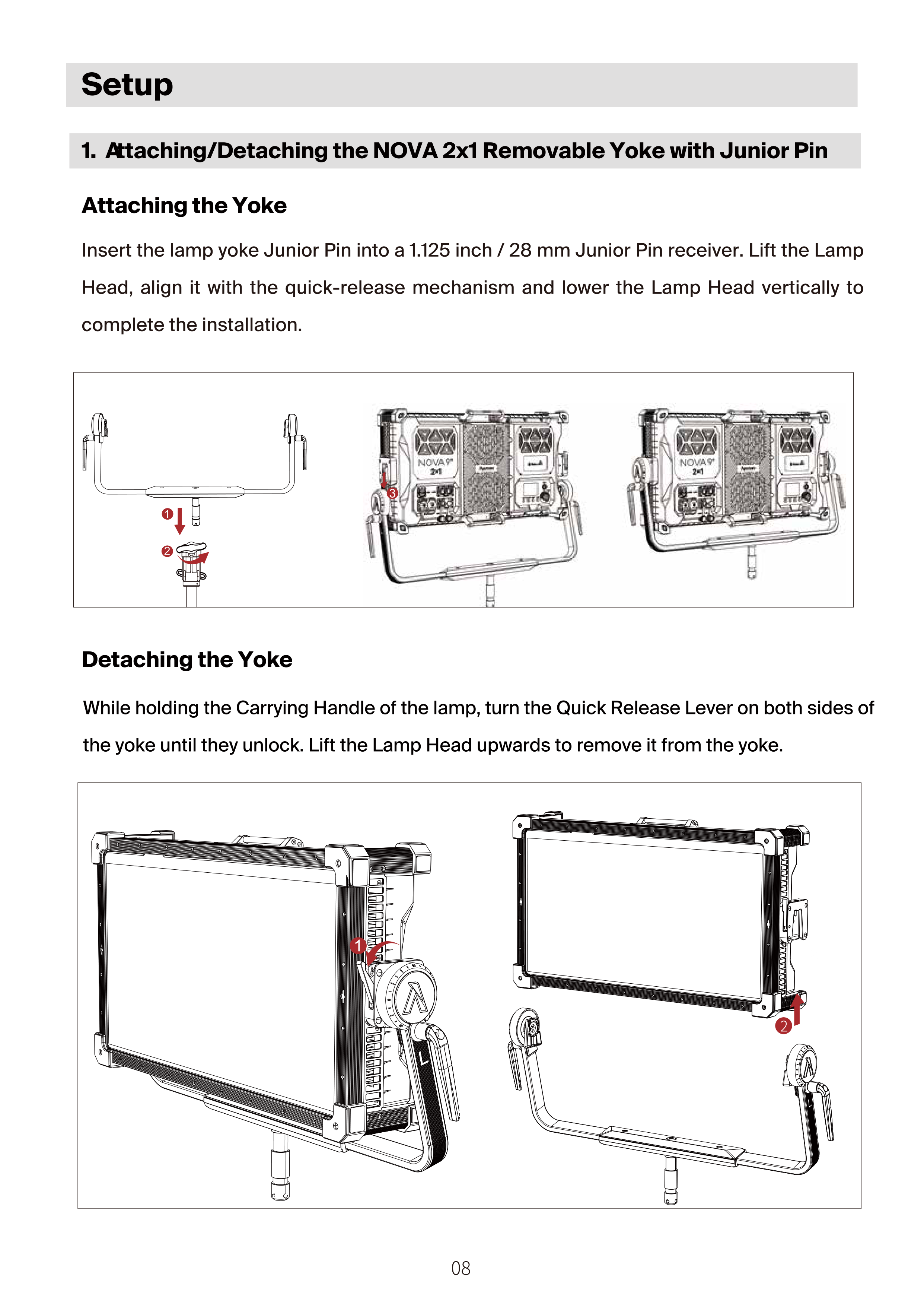 NOVA 9° 2x1 setup step 1
