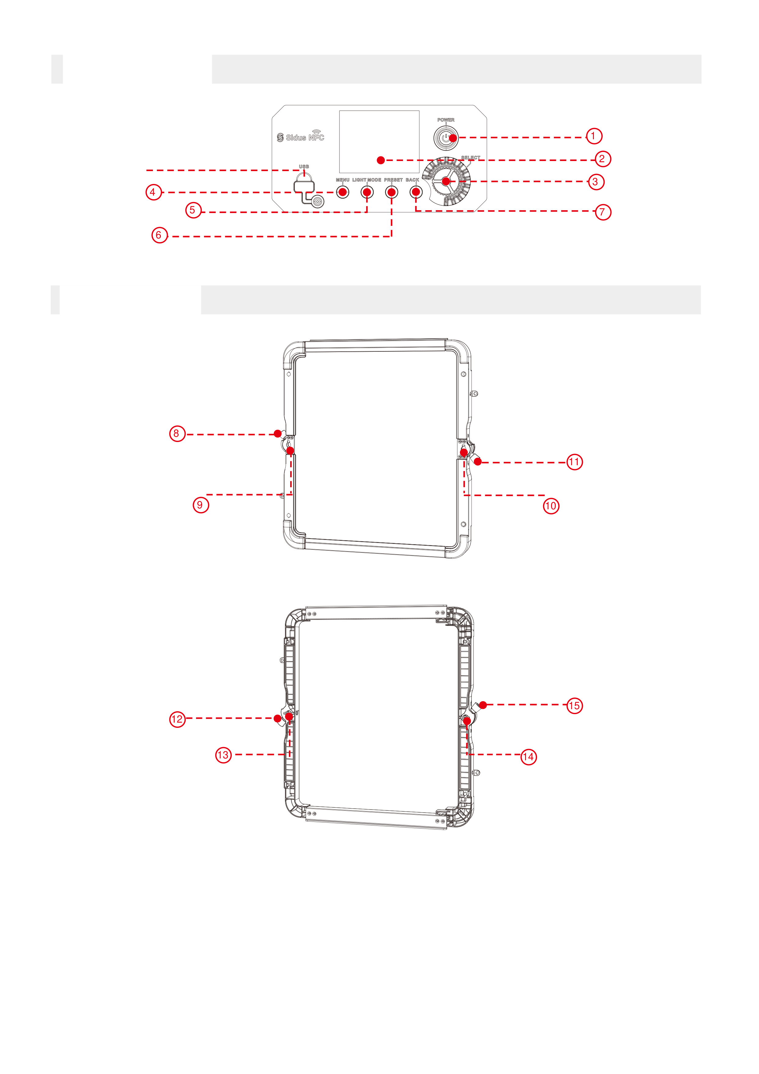 NOVA II 1x1 Control Panel