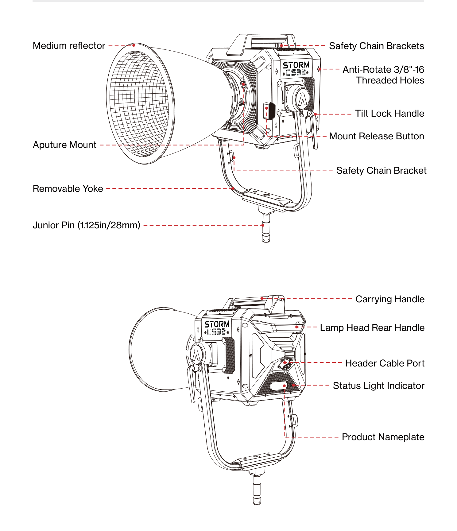 STORM CS32 Lamp Head labeled diagram