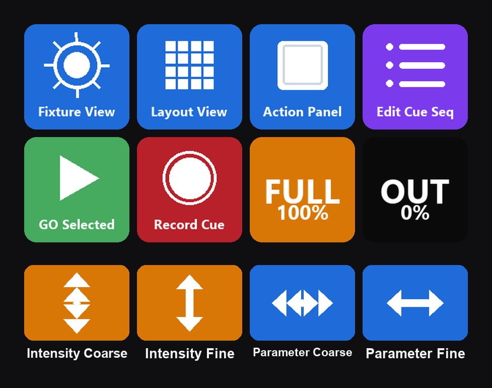 Stream Deck Plus layout for Sidus Link Pro V2.4